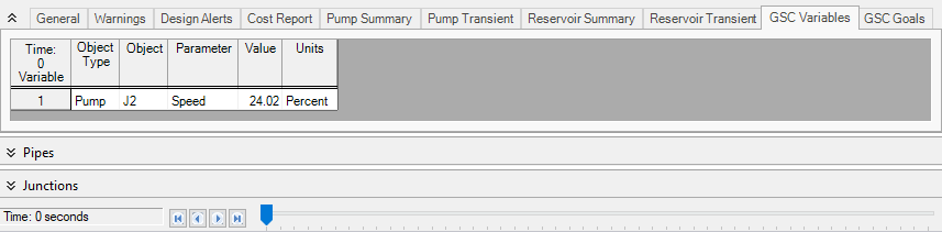 The GSC Variables tab of the Output window at 0 hours.